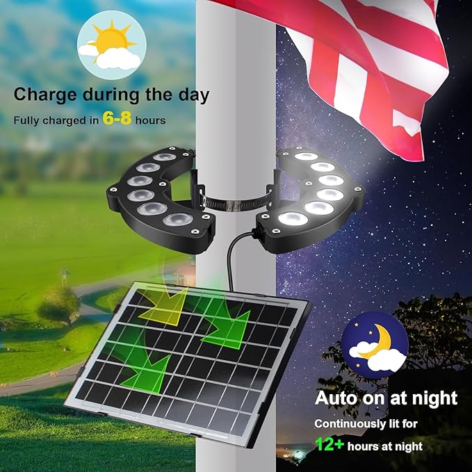 Flag Pole Lights Solar Powered 14W12000 mAh Solar FlagPole Light Up to 18-24 Hrs, IP67 Waterproof, Adjustable Clamp fits 2-6” Dia 15-40 Ft Outdoor Flagpoles Brightest, Auto Dusk to Dawn
