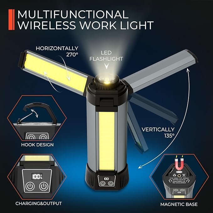 Rechargeable LED Work Light with Stand - Cordless Work Lights Kit 3 Page Head,500/1000/2000 Lumen 3500/6500K Dimmable 6AH Camping Light with Detachable Tripod,Hooks and Carrying Bag