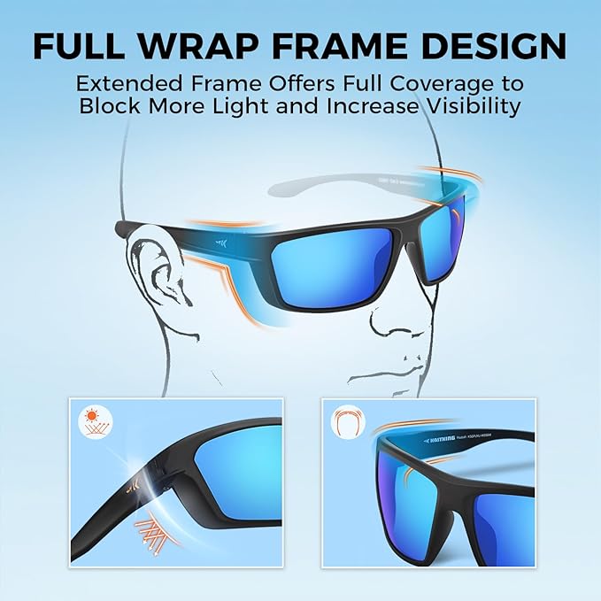 KastKing Huzzah Polarized Sport Sunglasses for Men and Women, Ideal for Driving Fishing Cycling and Running,UV Protection