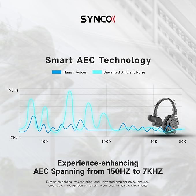 SYNCO XTALK X5 Wireless Headset Intercom System 2.4GHz Full Duplex 400 Meter Noise Cancellation Communication System for 5 Persons Live Streaming Movie Shoot Team Communication