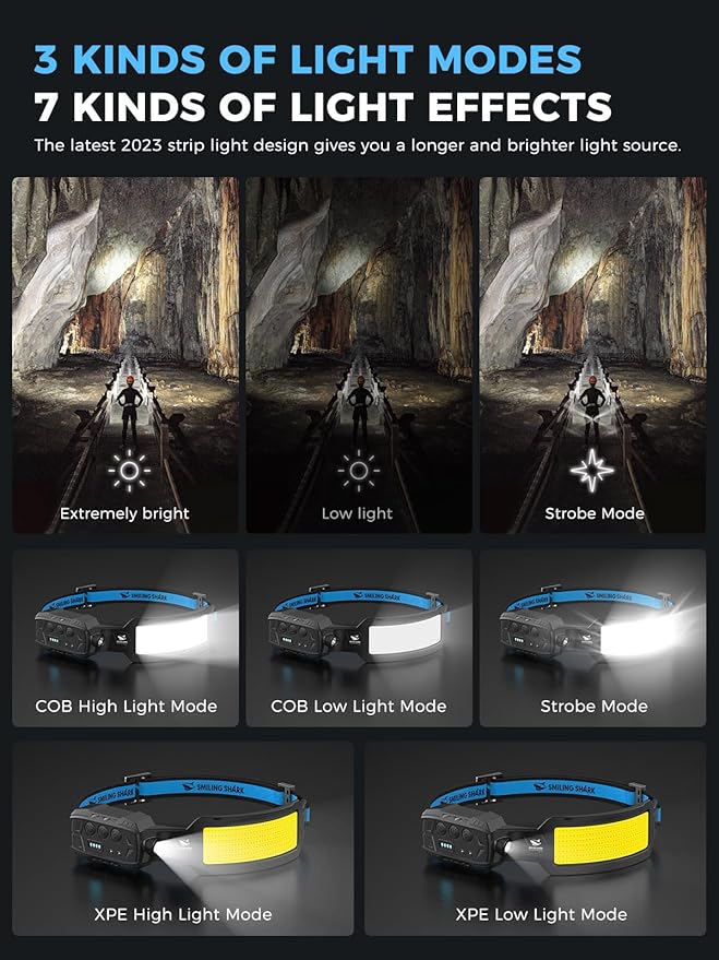 Smiling Shark Headlamp, Head Lamp Led Rechargeable 6 Modes 7*White Lights 270° Lighting Width Motion Sensor Red Tail Light for Camping Fishing Running Repairation, LED-Headlamp-Rechargeable-Light