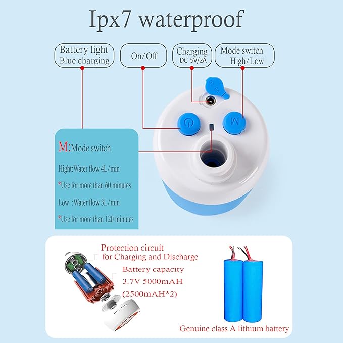 Iron Hammer Camp Shower Portable Shower Camping Shower Outdoor Camp Shower Head for Camping