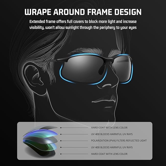 SUNGAIT Ultra-light Sports Sunglasses Rimless Polarized Sun Glasses for Men Fishing Running UV400 Protection
