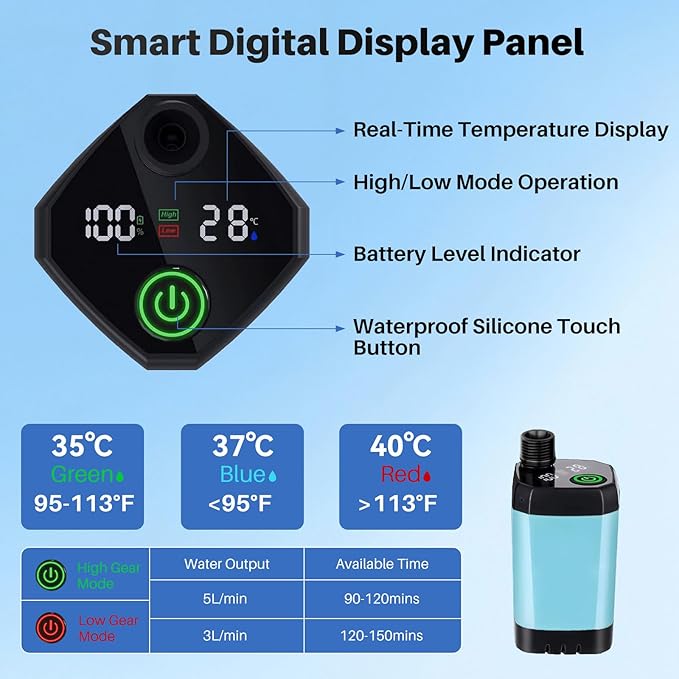 Portable Camping Shower with Heater, 6000mAh Rechargeable Portable Shower with 2000W Immersion Heater, LED Display, Heated Camping Shower for Travel, Hiking, Car, Pet