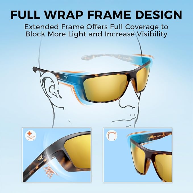 KastKing Huzzah Polarized Sport Sunglasses for Men and Women, Ideal for Driving Fishing Cycling and Running,UV Protection