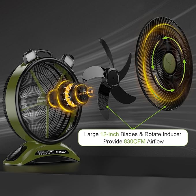 Extra Large Size Camping Fan, 45000mAh Battery Rechargeable Portable Fan,12-Inch Blade & 830CFM Super Airflow, Cordless for Outdoor Large BBQ RV Tent Garage Hurricane Emergencies & Indoor