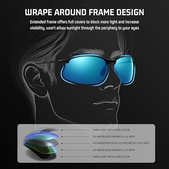 SUNGAIT Ultra-light Sports Sunglasses Rimless Polarized Sun Glasses for Men Fishing Running UV400 Protection