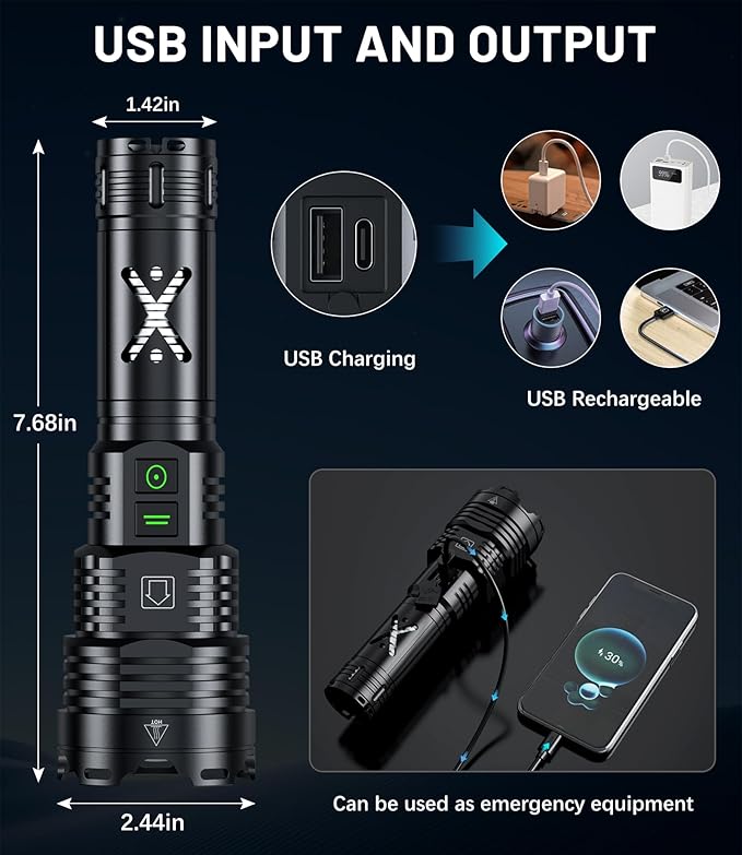 LED Rechargeable Flashlights High Lumens,6000.000 Lumens Super Bright Flashlight with Type-C Charging Port,6 Light Modes,Zoomable,IP67 Waterproof, Tactical Flashlight for Emergencies Camping