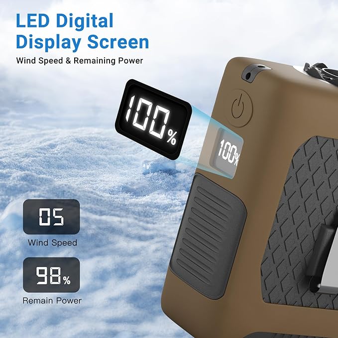 Portable Fans Strong Airflow Personal Waist Fan with Max 40H Runtime Hands Free Neck Fans Wearable Belt Fan for Outdoor Jobsite Camping and Traveling 5 Speeds USB-C Rechargeable 10000mAh (Brown)
