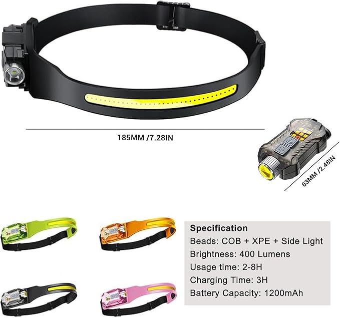 Head Lamp Led Rechargeable, 230° Wide Beam Sensing COB Headlamp Flashlight Detachable, 9 Light Modes, Hard Hat Lamp, IP65 Waterproof 400 Lumens for Camping, Hiking, Fishing, Working, Gift (Pink)