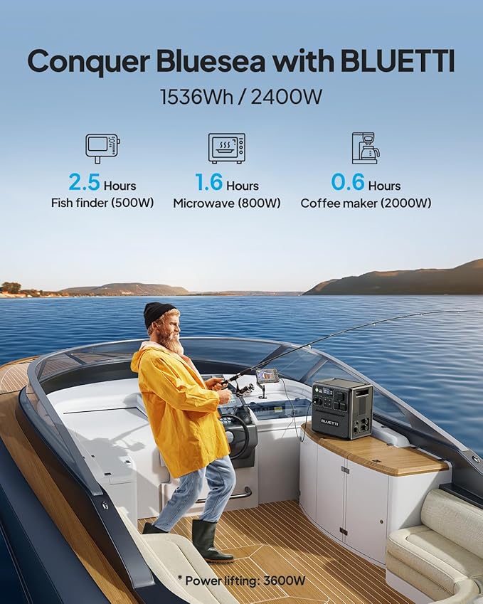 BLUETTI Pioneer 150 (AC240) Solar Generator with 200W Panels (Ships Separately), 1536Wh/2400W, Expandable to 10136Wh, IP65 Water Resistant LFP Battery, Portable Power Station for Camping, Home, RV