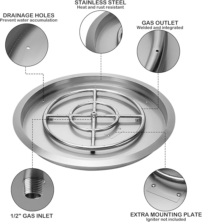 Stanbroil 19 Inch Drop-in Round Fire Pit Kit with Spark Ignition Kit, Propane Gas Version, 304 Stainless Steel