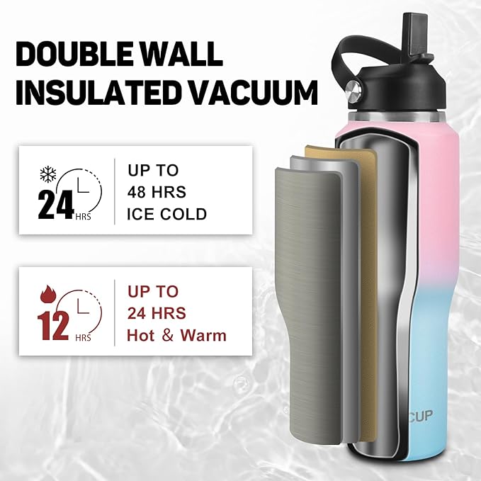 32oz Water Bottle with Powder Coated, Fit in Any Car Cup Holder, Water Bottle with Straw Lids, Stainless Steel Insulated Water Flask Double Wall Leak-proof BPA Free to Keep Cold&Hot