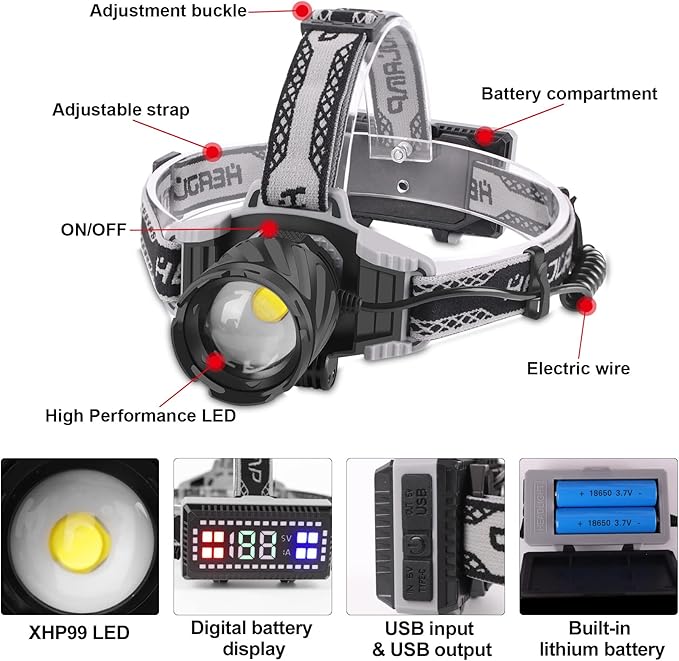 Aikertec Rechargeable Headlamp 3000 LM Super Bright, LED Headlamp 80H Runtime, 4 Modes & Zoomable IPX6 Waterproof, Red Light Headlamp for Camping, Fishing, Running
