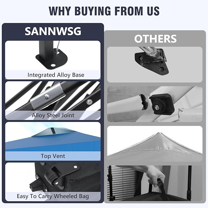 12X12 Pop Up Canopy Tent,Removable Pockets Sidewall for Extra Storage,Easy Up Canopy,Heavy Duty One Person Set Up Event Tent,Blue