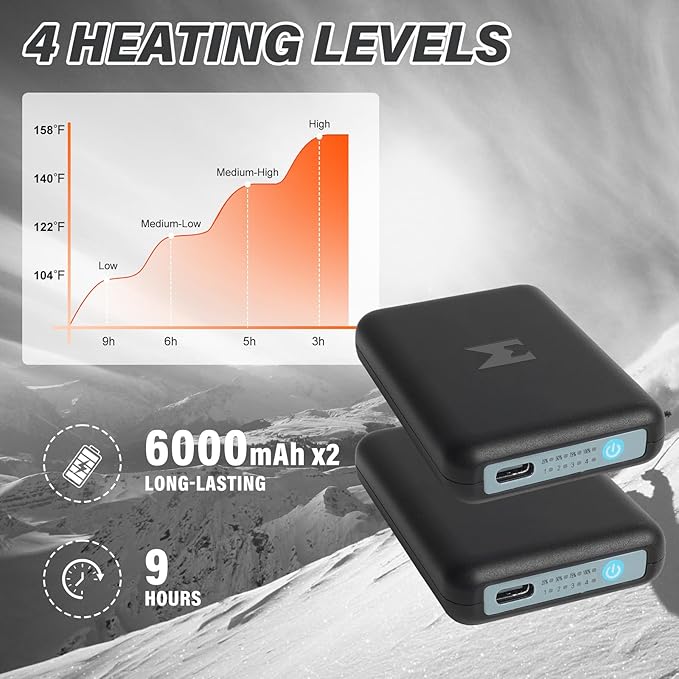 Heated Socks, 5V 6000mAh Rechargeable Heated Socks for Men Women, Electric Heated Socks with 4 Heating Levels for Outdoors Working Skating Skiing Hunting Hiking Cycling