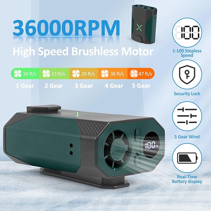 Mini Portable Waist Fan - 100 Speeds 36000RPM Strong Airflow 4500mAh Battery Powered Max 16H Cooling - Mini Waist Neck Handheld Fan for Outdoor Jobsite Camping Travel, Green