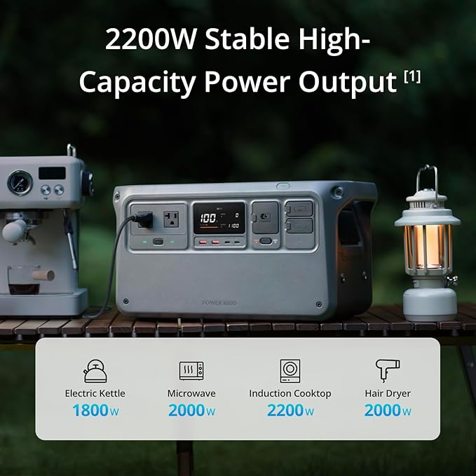 DJI Power 1000 Portable Power Station, 1024Wh Power Generator with Mavic 3 Series Fast Charge Cable, LiFePO4 Cell, Fast Charging, 2200W Max Output, Content Creation, Drone Photography, Camping & RVs