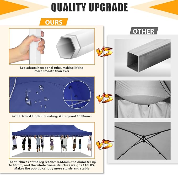 HOTEEL Tents for Parties 10x30 Heavy Duty Pop Up Canopy Tent with 5 Sidewalls&Wheeled Bag, Commercial Event Party Tent Wedding Instant Canopy Waterproof, UV 50+, Upgrade Thick Hexagonal Leg, Deep Blue