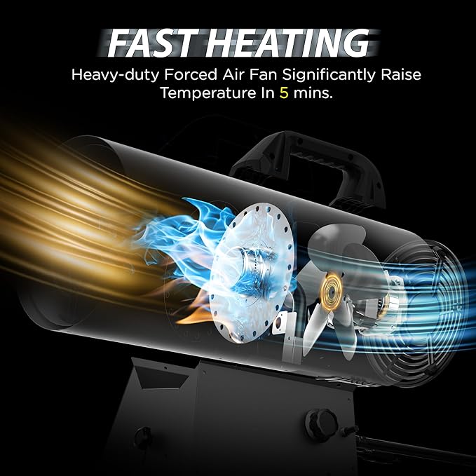 InoKraft Maxheat MH125 125,000 BTU Forced Air Propane Heater, Auto 25-95F On/OFF Control, Portable Garage/Shop Heater for Garages, Job Sites - 10ft Hose