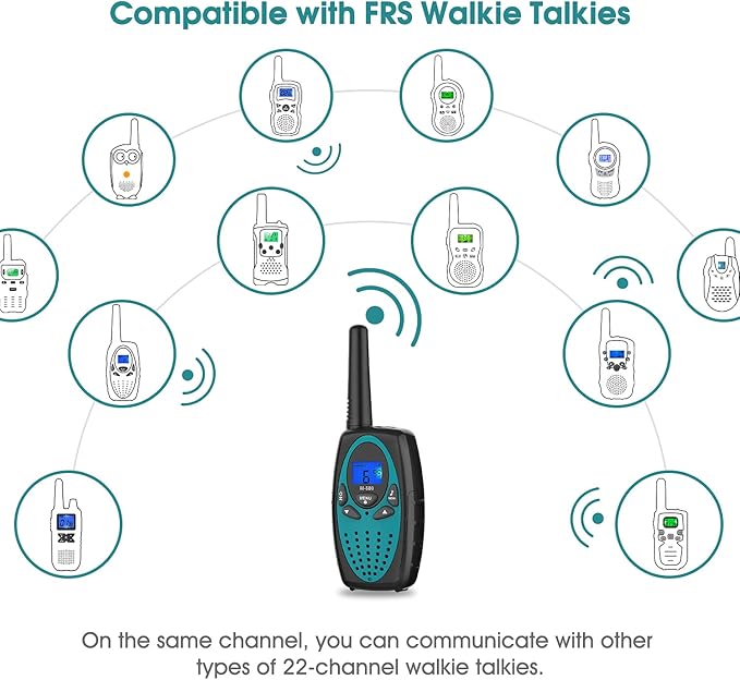 Walkie Talkies Long Range, M880 FRS Two Way Radio for Adults with Mic LCD Screen/Resistance Wakie-Talkies with Noise Cancelling for Men Women Outdoor Adventures Cruise Ship (Blue and Red)