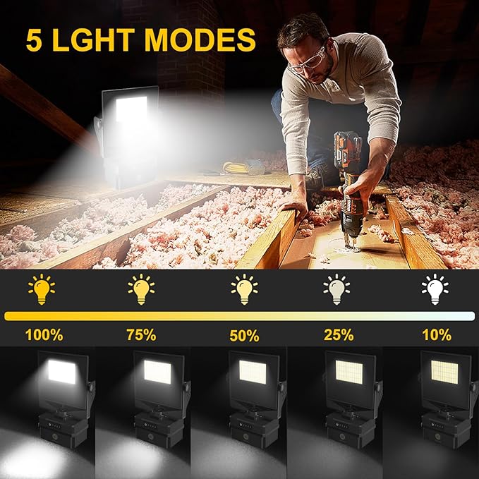LED Rechargeable Work Light,IP67 Waterproof 9000LM Super Bright Flood Lights，Equipped with 4400 mAh Battery, 5 Brightness Modes Temporary Work Light for Car Repairing, Job Site Lighting, Emergency