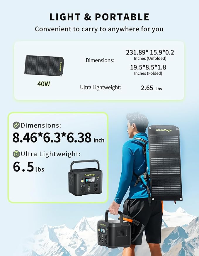 Greenmagic Portable Power Station 330W, BG330A 227Wh Solar Powered Generator with 40W Solar Panel, 120V Pure Sine Wave AC Outlet Charging Lithium Battery for Outdoor Camping Travel Home