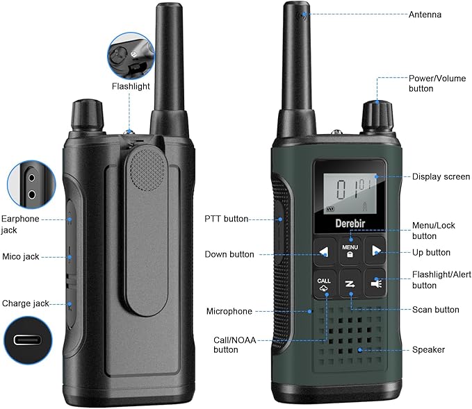 Walkie Talkies Long Range for Adults-2 Pack Rechargeable Walkie Talkies 22 FRS Channels 2-Way Radios with NOAA Weather Alert,VOX,Flashlight and 1500mAh Li-ion Battery for Family Camping Hiking