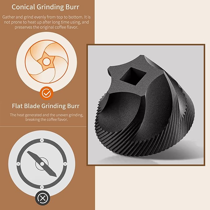 Coffee Grinders for Home Use,Portable Burr Coffee Bean Grinder Electric with Cleaning Brush,20 Cups Per Charge,Espresso Grinder for Travel, Camping, Home & Office.