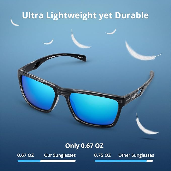KastKing FlatRock Polarized Sport Sunglasses for Men and Women, Ideal for Driving Fishing Cycling Running, UV Protection
