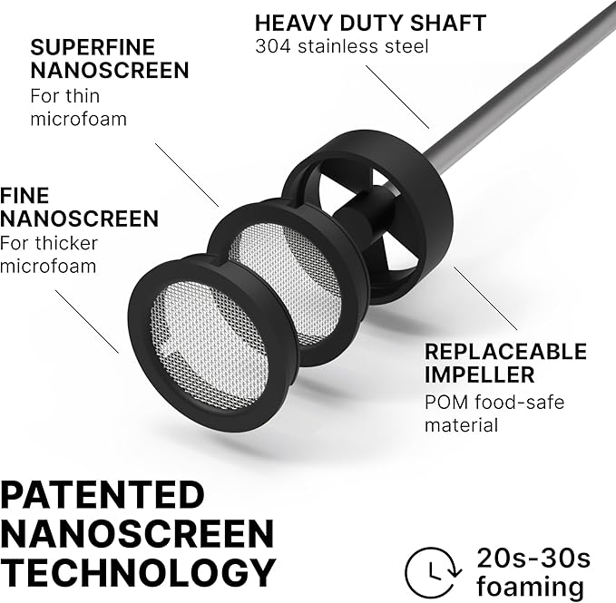 Subminimal Performance Milk Foamer - NanoFoamer Lithium Handheld Frother - Rechargeable, Dual-Speed - Microfoamed Milk in 30sec, Barista-Style Coffee - Coffee Lover Gifts - White Special Edition