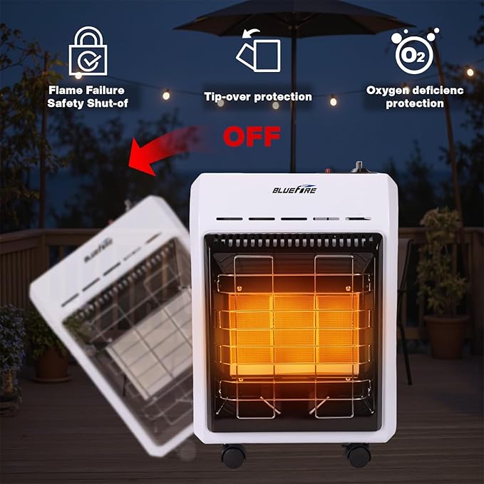 Propane Heater, 18000 BTU Portable Heater With ODS & Tip-over Protection,Outdoor Heaters for Patio, Garage, Camping,Workshops and Construction Sites, Portable Garage Radiator for 450 Sq.Ft
