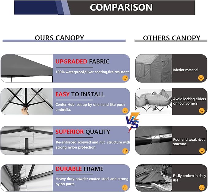 12’x12’ Pop up Canopy Tent Patented EZ Set up Instant Outdoor Canopy with Sidewall Bonus 4 Weight Sandbags, 8 Stakes and 4 Ropes, Grey