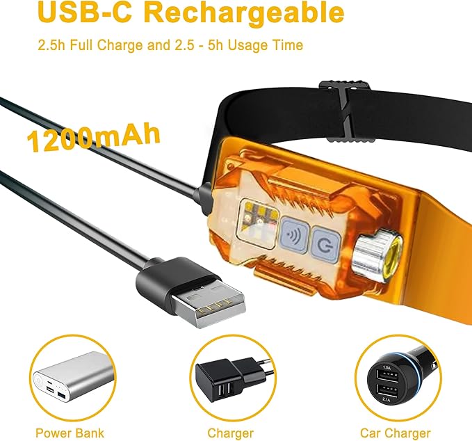 2-in-1 LED Headlamp Rechargeable, Sensing COB Headlamp Flashlight, IP65 Waterproof Magnetic 9 Modes Head Light for Adults Night Running Camping, Fishing, Hiking, Repair and Gift (Orange)