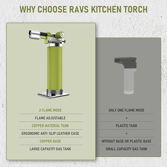 RAVS Butane Torch Lighter, DUAL Flame Mode Kitchen Torch Cooking Torches, Creme Brulee Torch lighters butane refillable, Mini Torch Micro Torch for Welding, Soldering Torch, Butane is Not Included