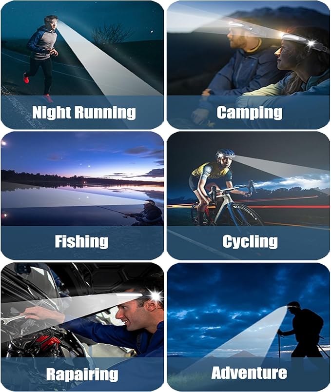Headlamp Rechargeable 2PCS, Waterproof Head Light Flashlight, 2 XPE LED and COB LED Head Lamp, 260° Wide Beam Head Lamp, 6Mode Headlamps for Adults, Camping essentials, Fishing, Repairing, Running