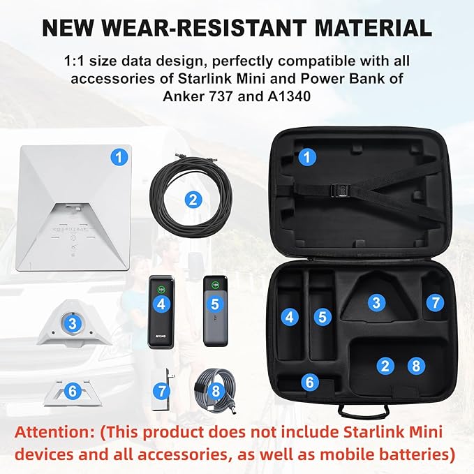 Starlink Mini Case, Hard Travel Carrying Case Rain proof for Starlink Mini, Compatible with 6.5 x 2.36 x 2.36 in Power Banks (Anker 737/A1340), Compact Size Holds More Accessories