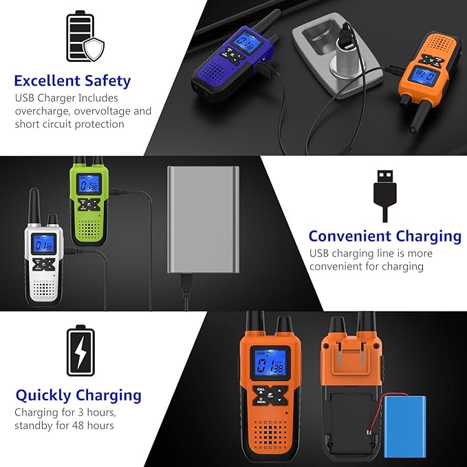 Walkie Talkies Long Range for Adults Rechargeable with Earpiece NOAA Weather Alert, Multi-purpose 2 Way Radio 4 Pack for Team Work Senior Care Kid Adventure Family Camping Hiking Skiing Cruise