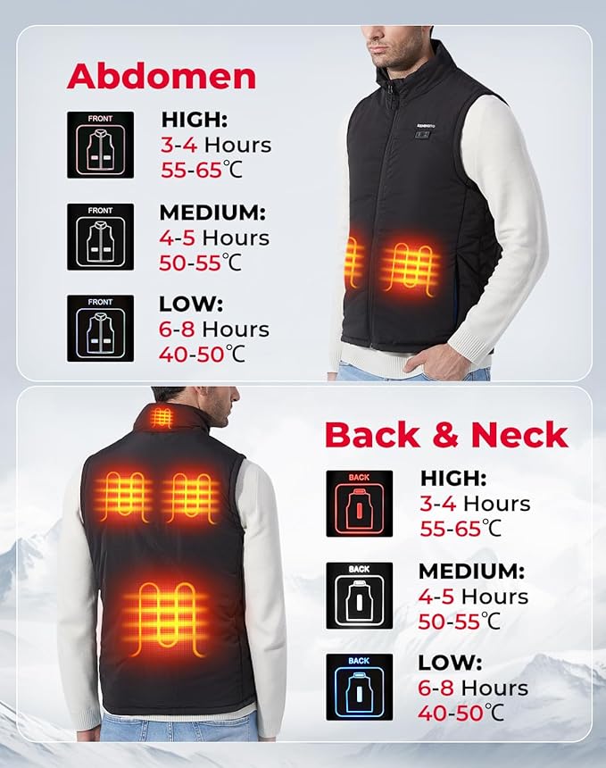 KEMIMOTO Heated Vest for Men Women with Battery Pack Included