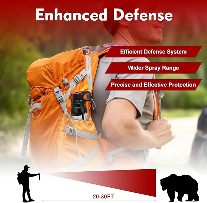 Powerful Compact Pepper Spray, Outdoor Personal Protection, Maximum Strength for Camping, Hiking, Outdoor Activities