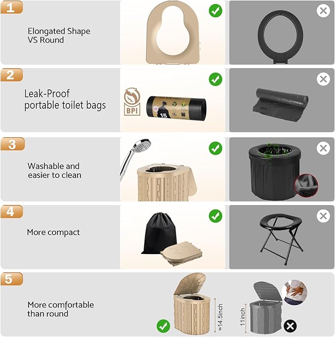 Portable Toilet, Upgraded 15'' toilet With Removable Paper Holder, Camping Toilet With A Load Capacity Of 450 Lbs, Portable Potty for Camping, Hiking, Road Trip, Car, RV, Tent, Beach, Truck Drivers