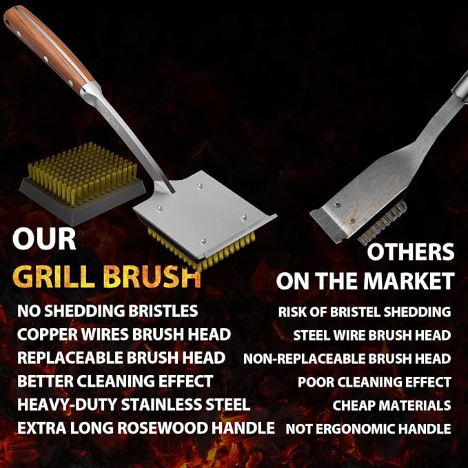 ENLOY 2-Pack Copper Wire Grill Brush Replacement Heads, Grill Brush and Scraper Replacement Head with 8 Screws & Screwdriver, BBQ Cleaning Replacement Brush Head with Protective Cover & for Most Grill