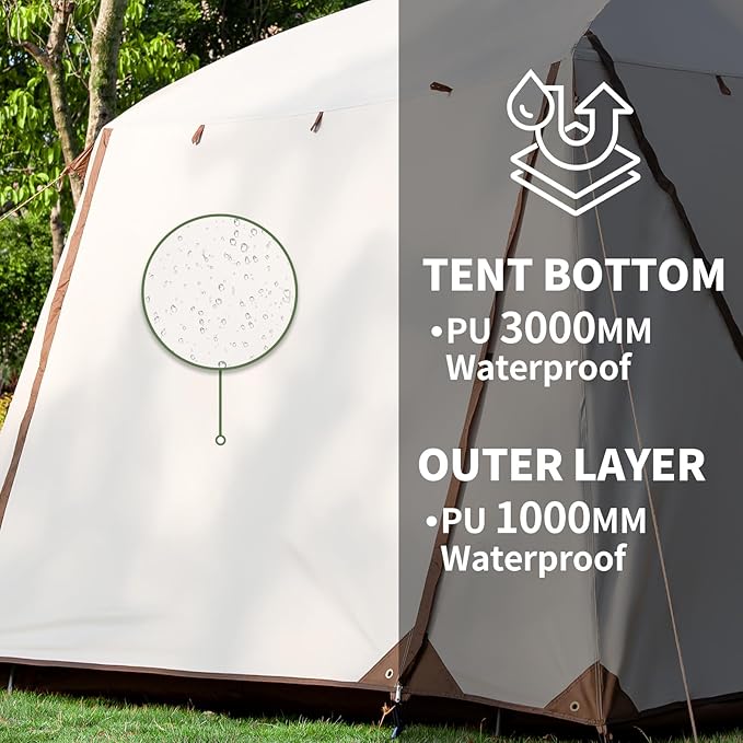 Camping Tents, 3-4 People Waterproof Cabin Tents, Double Layer Family Camping Tent with 2 Doors 360 Degree Panoramic Screen Window, Beach Tent with Carry Bag for Outdoor Hiking