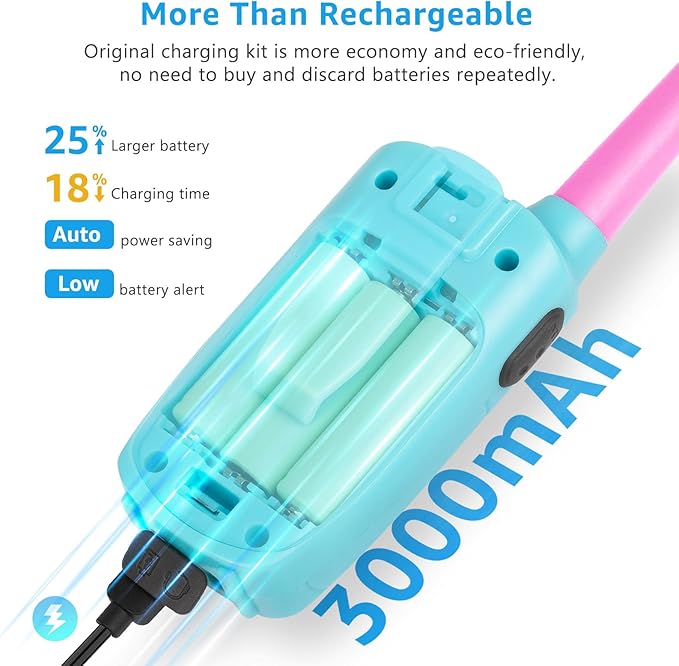 Walkie Talkies for Kids Girls Boys Toddler Long Range Walkie-Talkie Rechargeable 2 Pack for Adults Seniors Camping Skiing Cruise, Family Pink 2 Way Radio Toys with Lanyard 4 Miles NOAA USB VOX