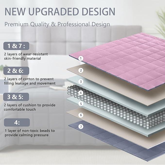Weighted Blanket for Adults (15lbs, 60"x80" Queen Size) - Cooling and Breathable Heavy Blanket for 120-160lbs with Premium Glass Beads - Soft Thick Blanket for All-Season Sleeping Comfort-Pink Grey