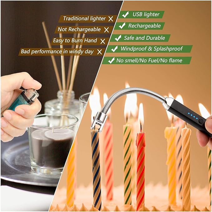 2Pack Electric Candle Lighter, Birthday Christmas Stocking Stuffers Gifts for Women Mom Men Wife Sister, USB Arc Rechargeable Windproof Long Lighter for Candle BBQ Housewarming Gift Idals