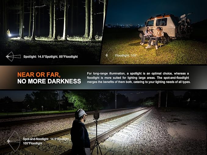 EdisonBright Fenix CL27R 1200 Lumen Rechargeable LED Compact Multi functonal Lantern with EBR Accessory Box