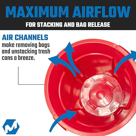 Magnum Red 55 Gallon Trash Can Set (Trash Can, Quiet Dolly, and Reinforced Lid), Construction Grade, Jobsite Ready, Non-Marking Wheels & Casters for Rolling Garbage CMTC-CLD0-55R05 (5 Set)