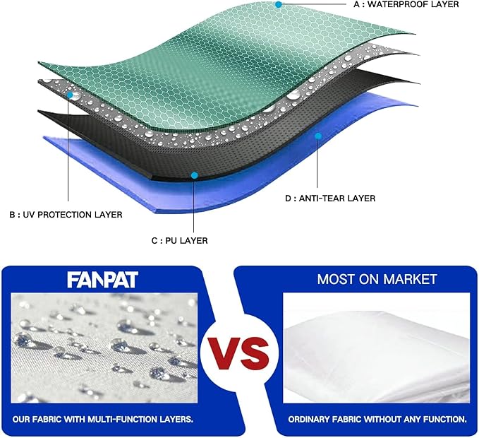 Instant Canopy Tent Sidewalls for 10x10 Pop Up Canopy Waterproof, 99% UV Protection, 3 Piece Sidewalls, Orange(3PCS Sidewall Only, Canopy Tent NOT Included)