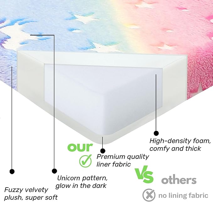 MeMoreCool Glow Rainbow Unicorn Foldable Floor Mattress for Kids, Trifold Nap Mat for Toddlers, Portable Daycare Sleeping Futon or Floor Bed, 57x22 Inch